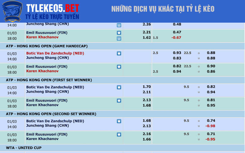 Những dịch vụ khác tại tỷ lệ kèo